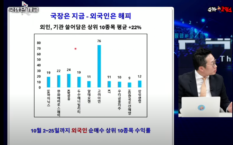 개미가 국장에서 돈 못 버는 이유