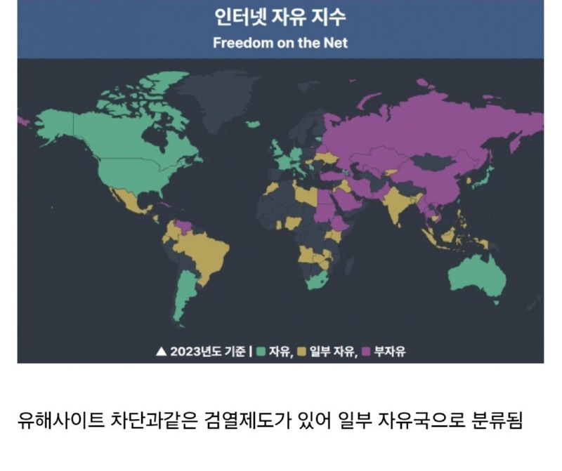 대한민국의 정부 자유도는 어느정도 일까? 