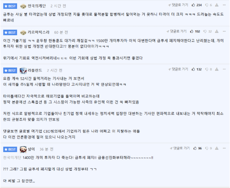 금투세 폐지 후 상법 개정 추진에 다급해진 분들 근황