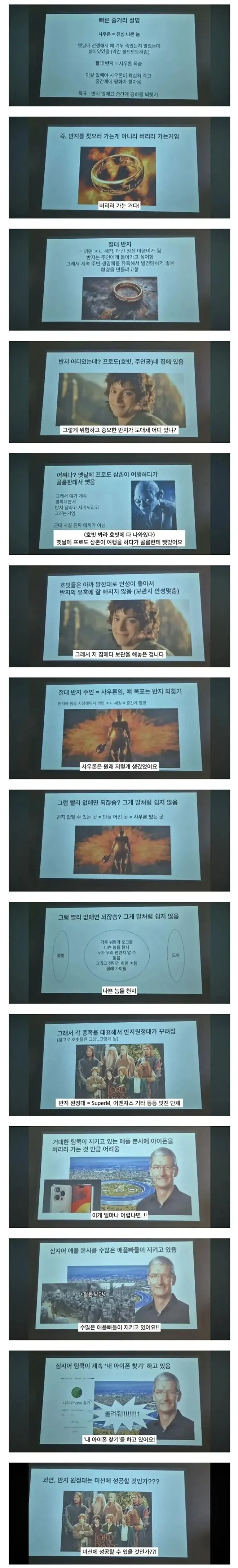 영알못을 위한 반지의 제왕 설명