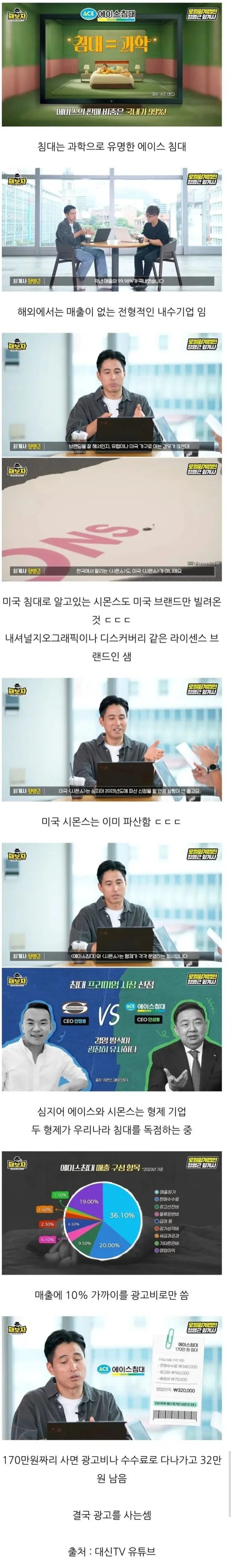 국내 침대 업계의 진실