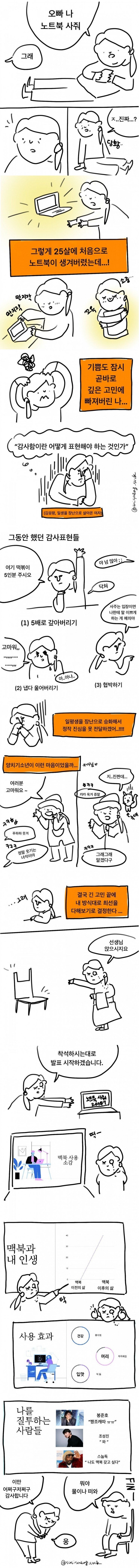 오빠 나 맥북사줘 