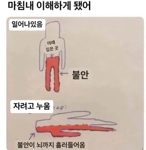 잠자리에 들면 우울한 기억이 떠오르는 이유