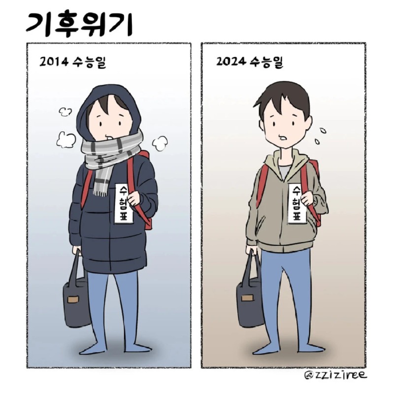 기후변화가 체감되는 이유