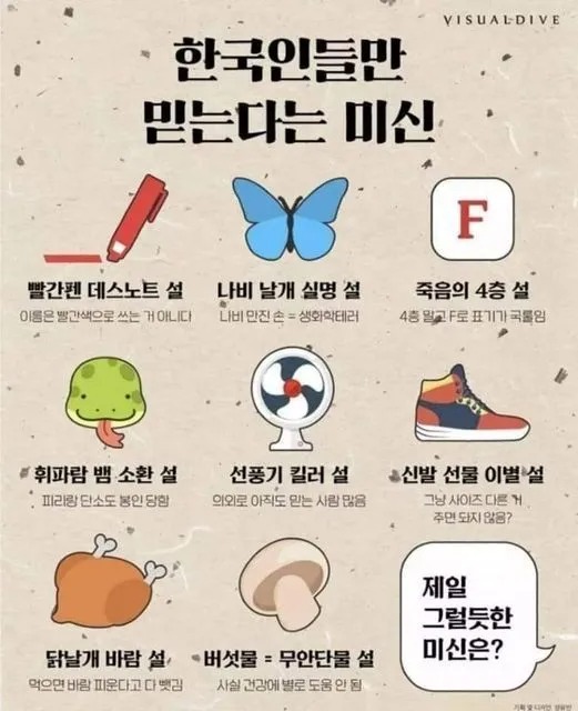 한국인들만 믿는다는 미신
