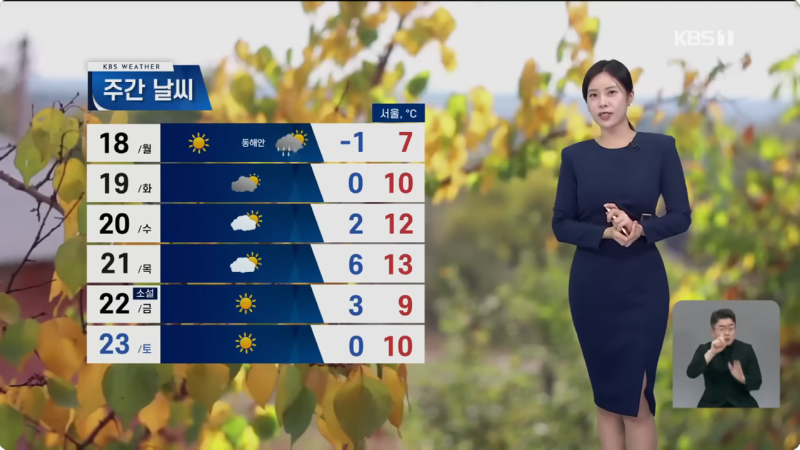 오늘부터 날씨 급변ㄷㄷㄷ