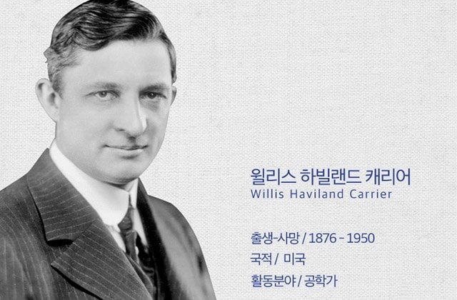 슬슬 잊혀지고 있다는 온난화의 주범 