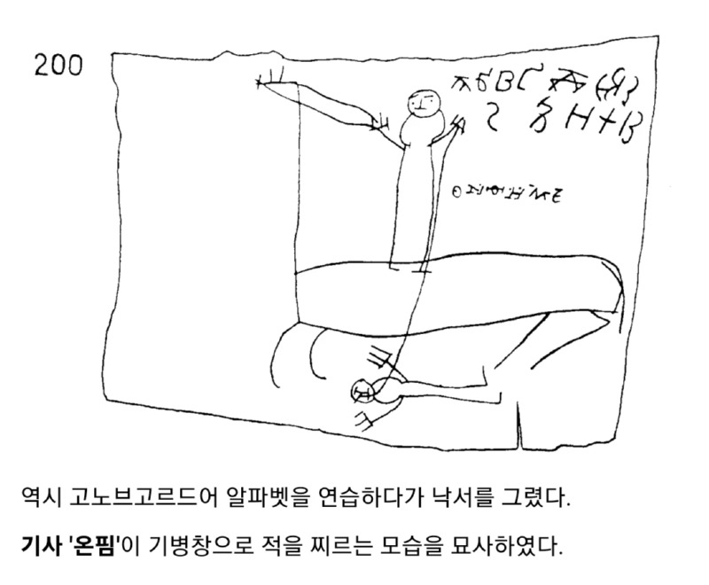 러시아인들이 가장 좋아하는 유물 1위 