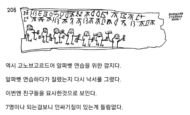러시아인들이 가장 좋아하는 유물 1위 