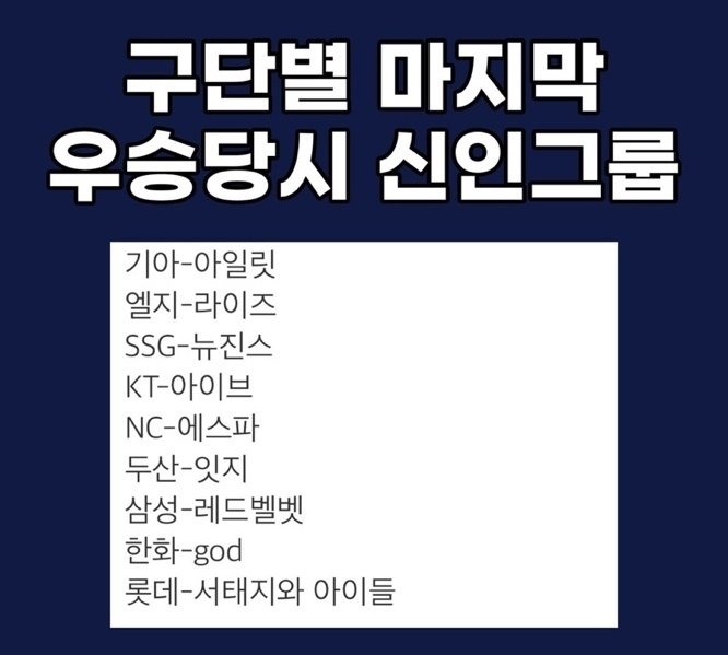야구 구단 별 우승 당시 신인 그룹 리스트 