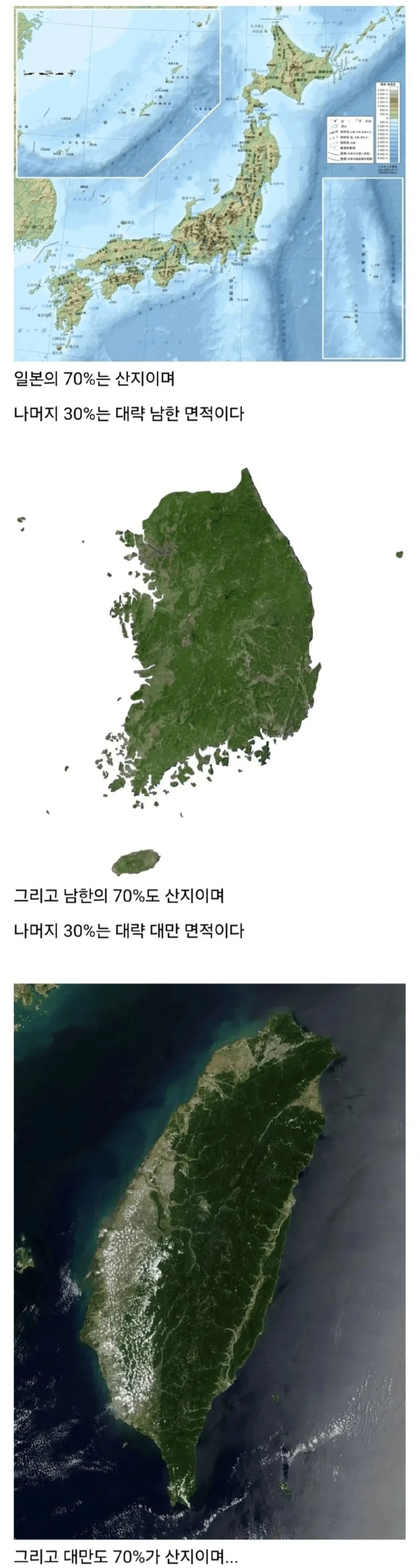 한국, 일본, 대만 영토 비교 