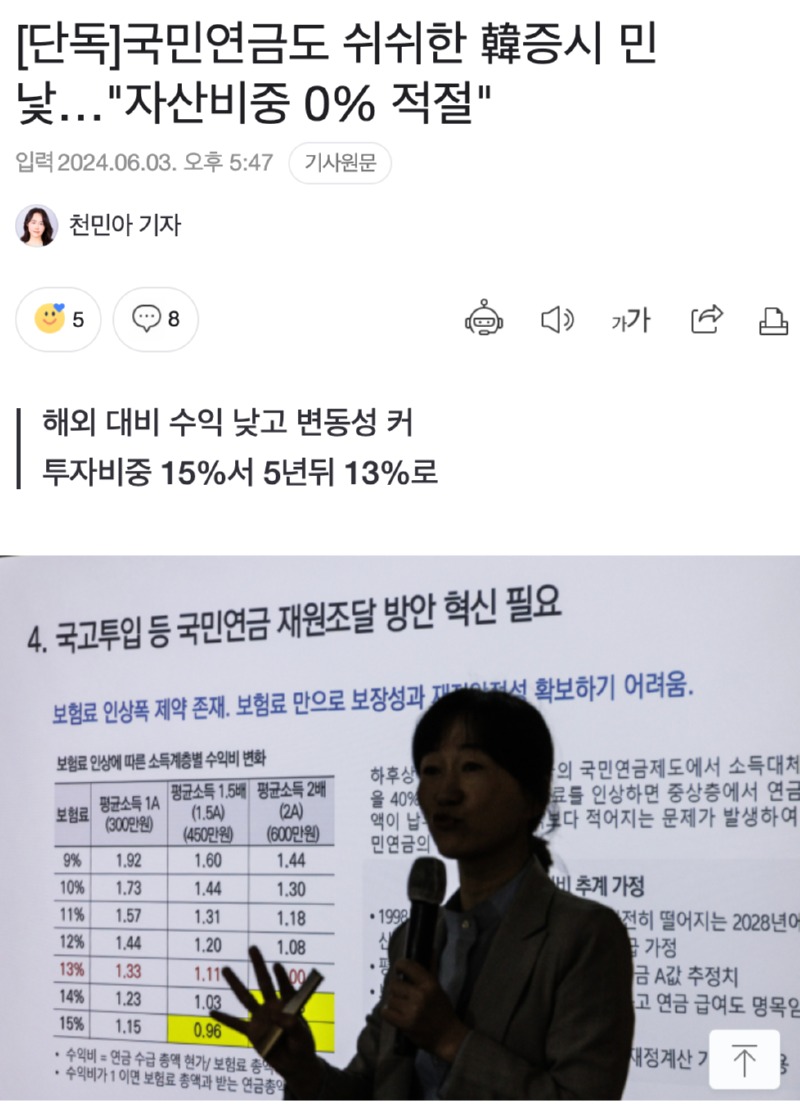 국민연금이 전한 국내 주식시장 근황 