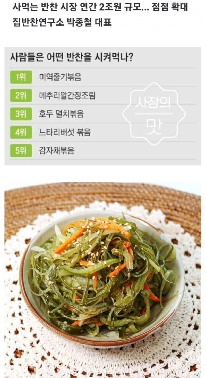 반찬가게 판매율 1위 메뉴는 과연....? 