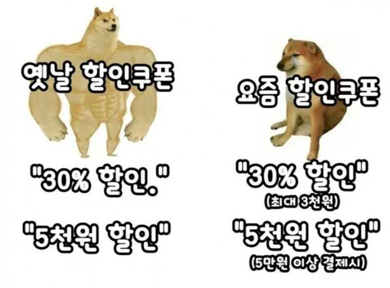 과거 할인과 요즘 할인의 차이 
