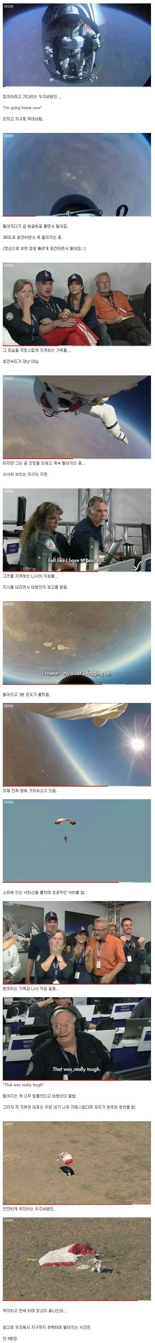 우주에서 지구로 추락해본 사람