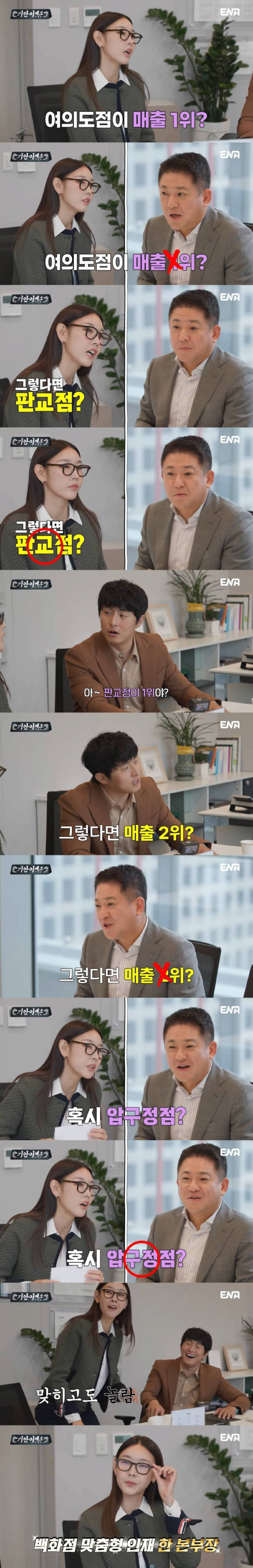 더 현대 서울이 매출 1위가 아니네??