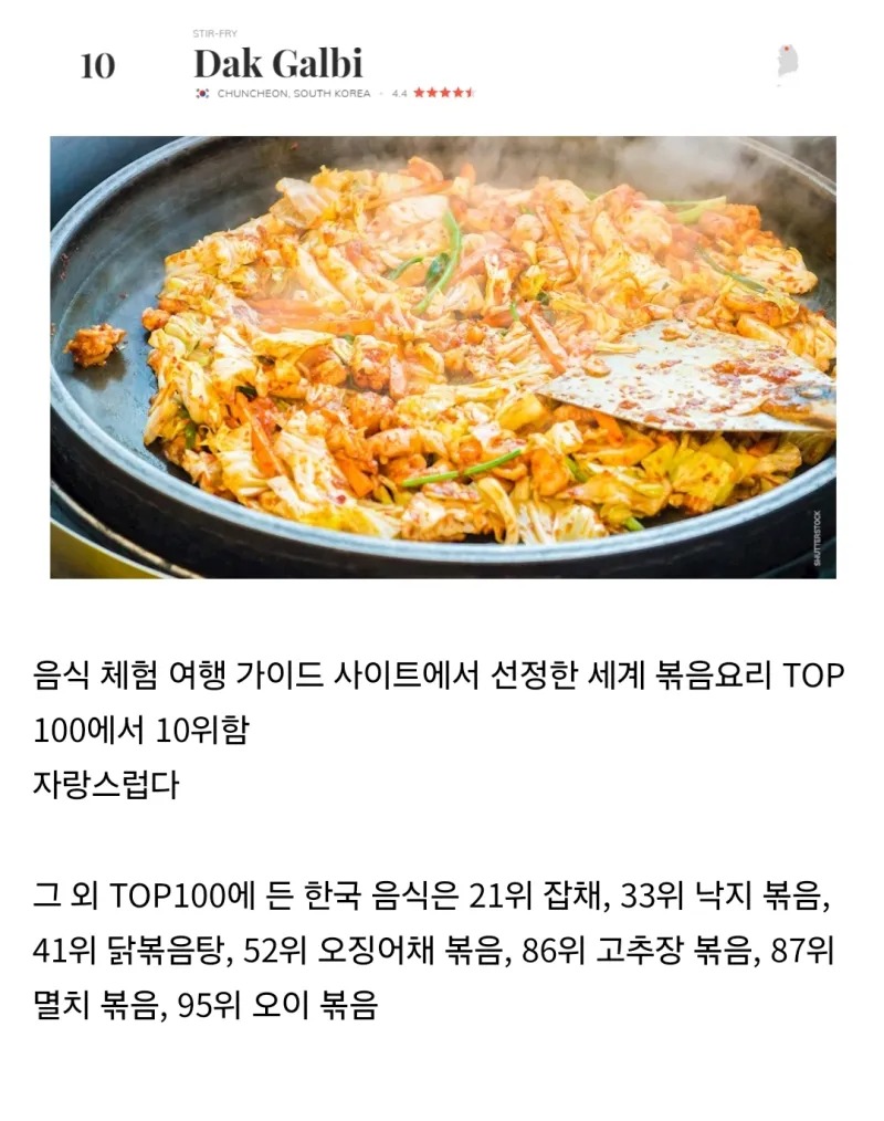 한국인도 몰랐다는 닭갈비의 놀라운 근황