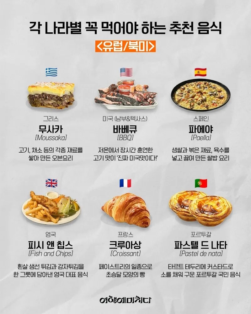 각 나라별 꼭 먹어봐야 하는 음식들