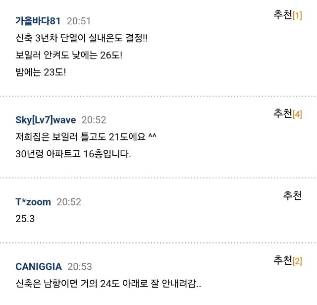 보일러 틀일이 없다는 요즘 신축 아파트 겨울 실내 기온.jpg