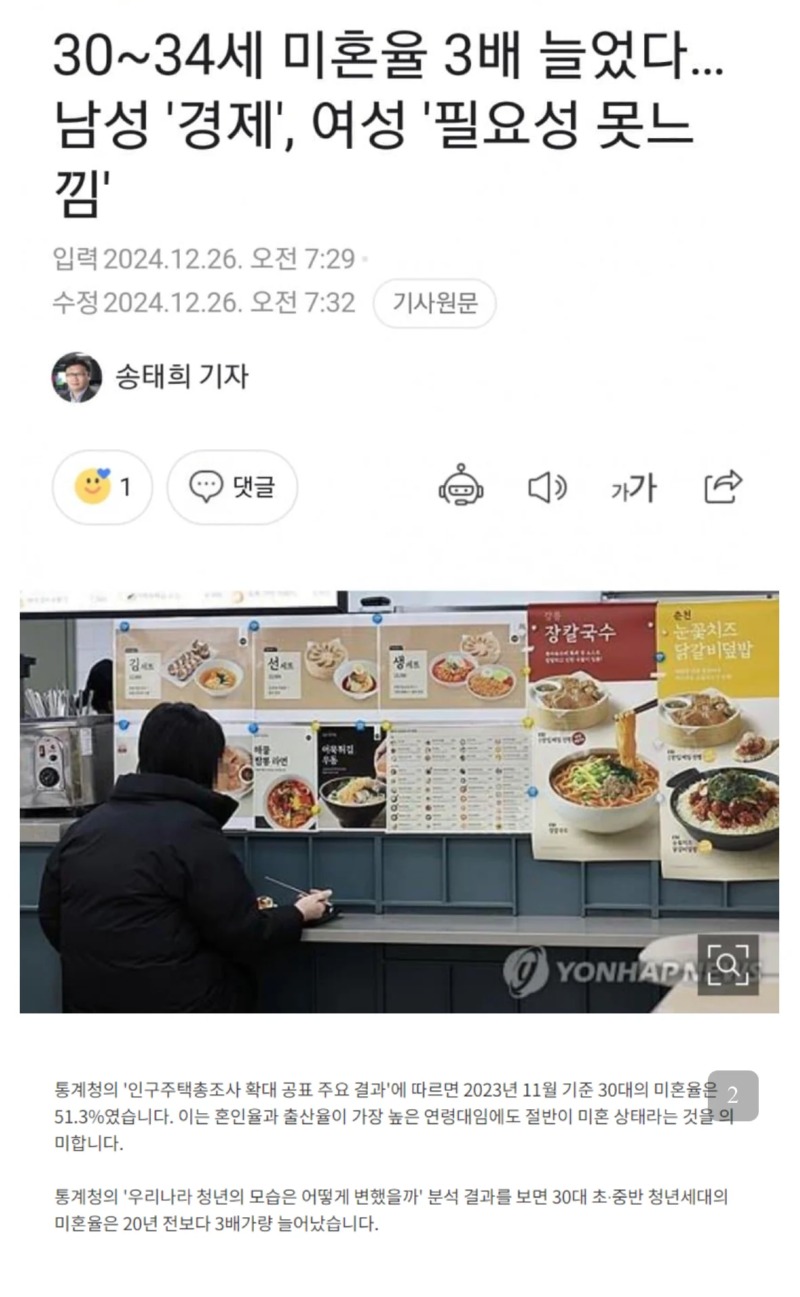 30~34세 미혼율, 3배 늘었다. 