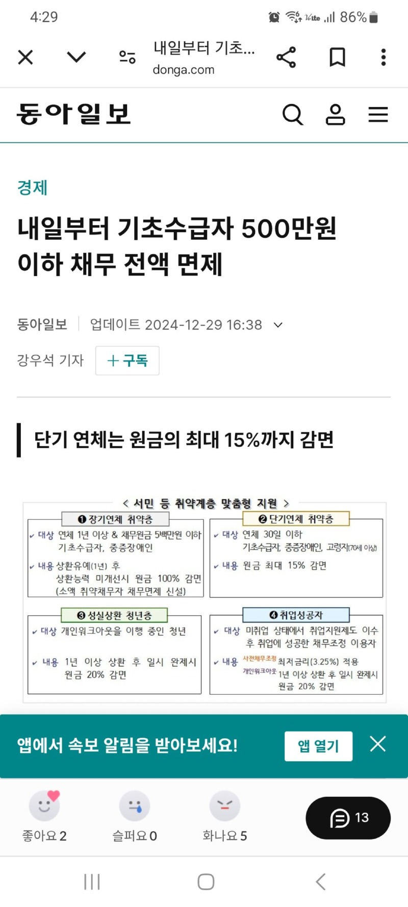 내일부터 기초생활수급자, 500만원 이하 채무 전액 면제 