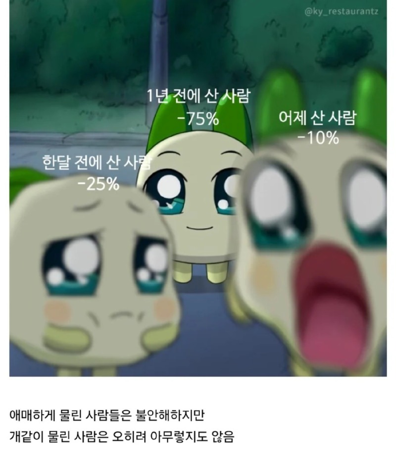 국장이나 코인하고 있는 사람들 근황 