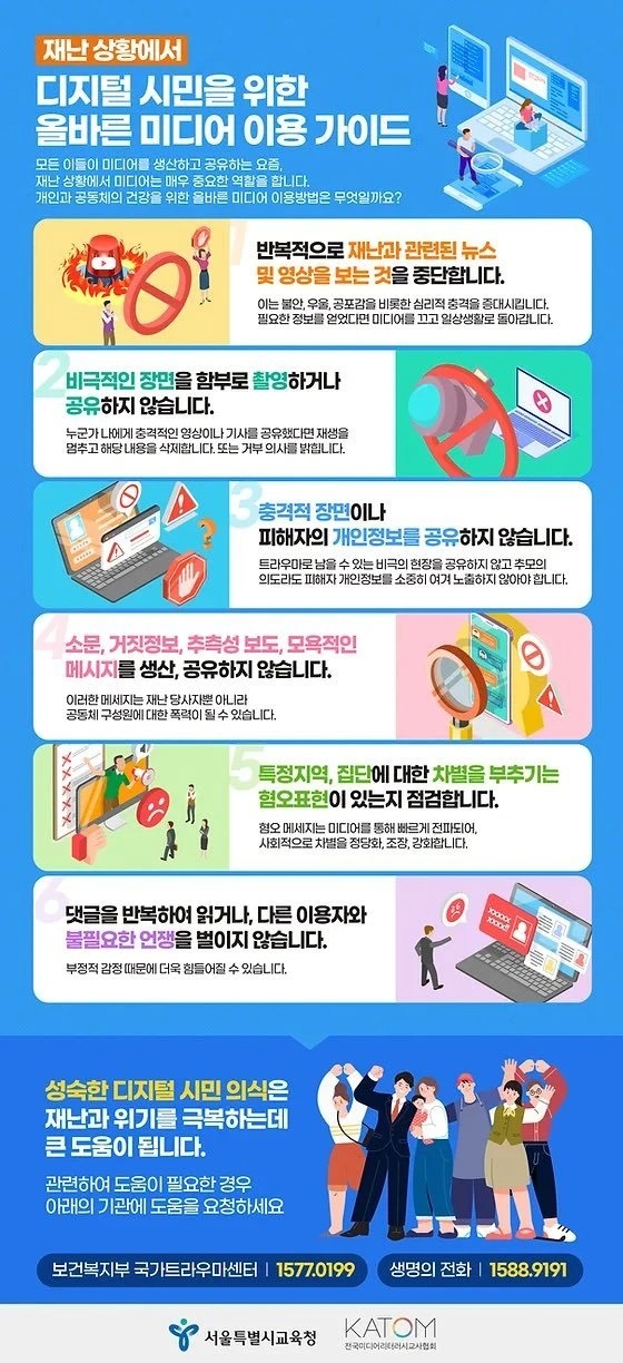 재난상황에서 올바른 미디어 사용법