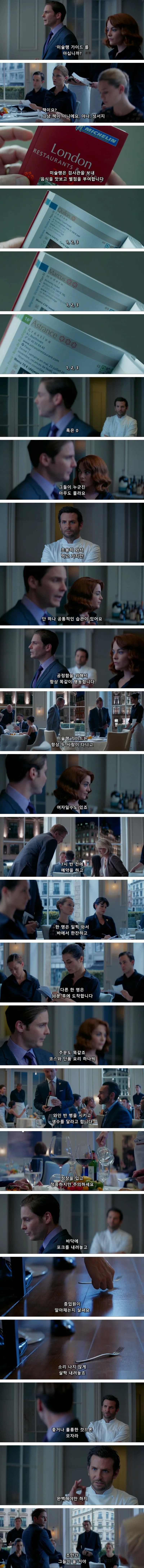 미슐랭 심사관이 누군지 아무도 몰라요...