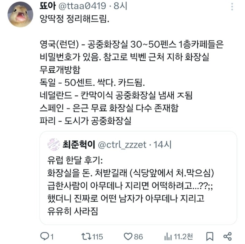 유럽 한달 후기 : 돈내고 똥싸야 함. 