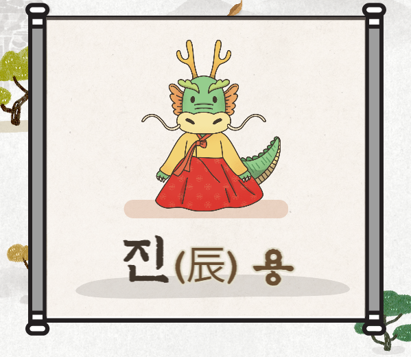 알고 있으면 쓸모 있는 지식 십이지 동물들
