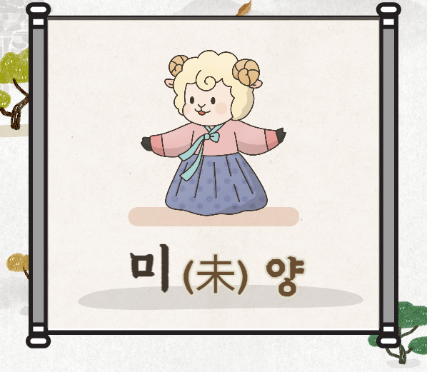 알고 있으면 쓸모 있는 지식 십이지 동물들