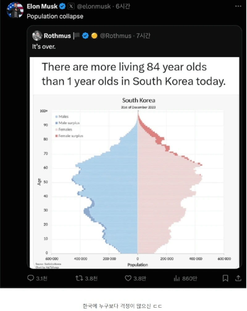 일론 머스크 "한국은 망하고 있다" 언급 