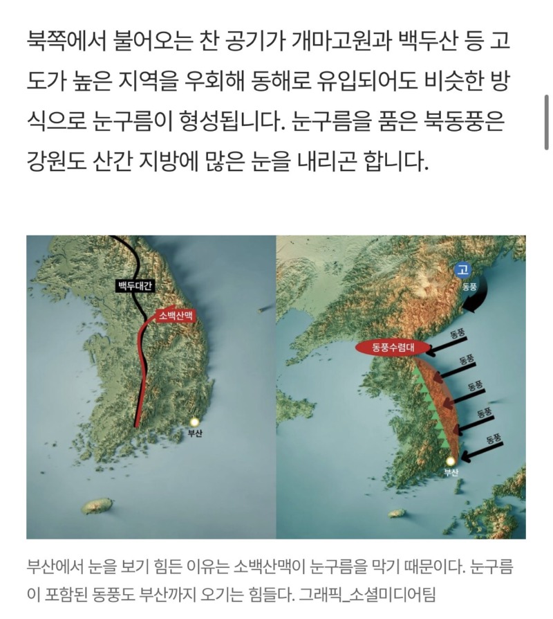경상남도가 소백산맥에게 감사해야 하는 이유