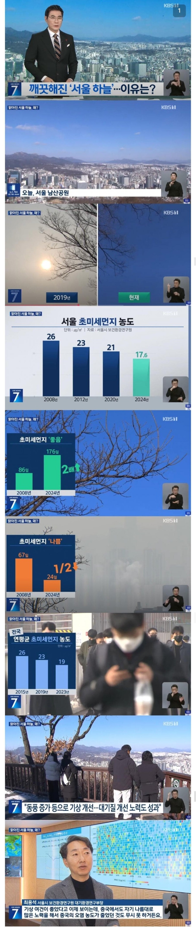 깨끗해진 한국의 하늘, 그 이유는..? 