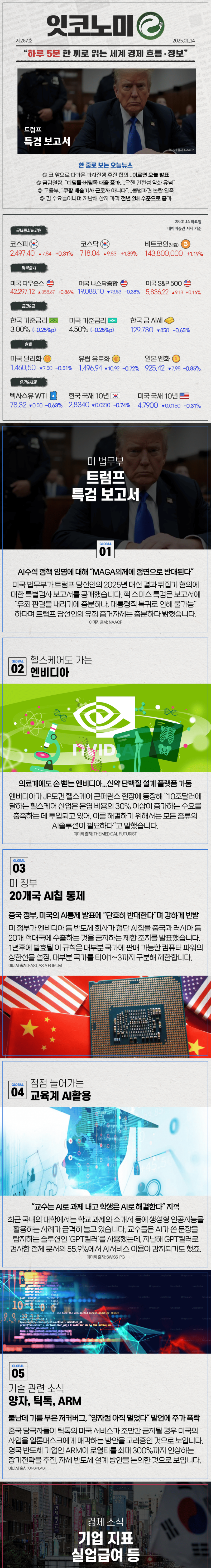 경제 뉴비를 위한 오늘의 경제뉴스 요약 (250114) 