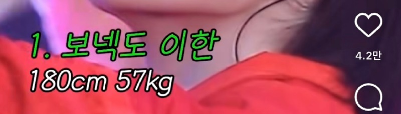 충격적인 남돌 몸무게라는데 