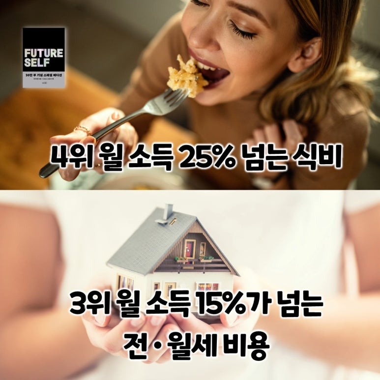 가난해지는 소비습관 1위~9위