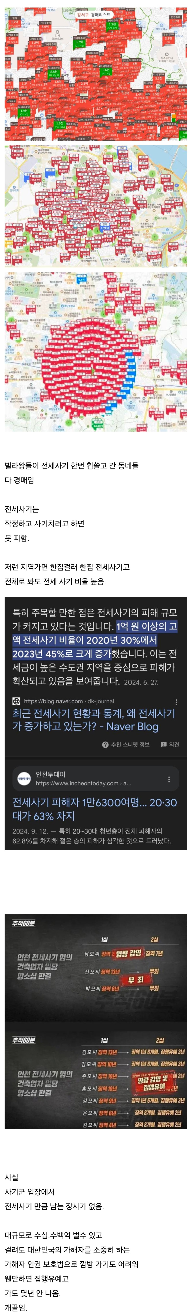 전세 사기가 남일이 아닌 이유 