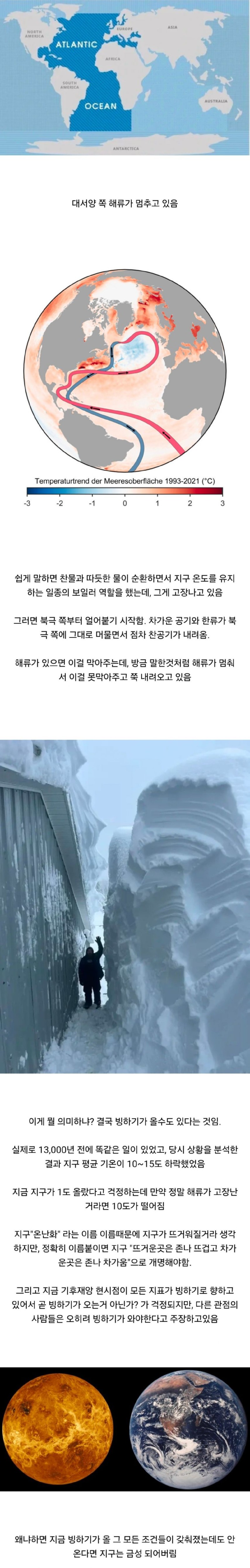 현시점 지구 상황(지구 온난화) 