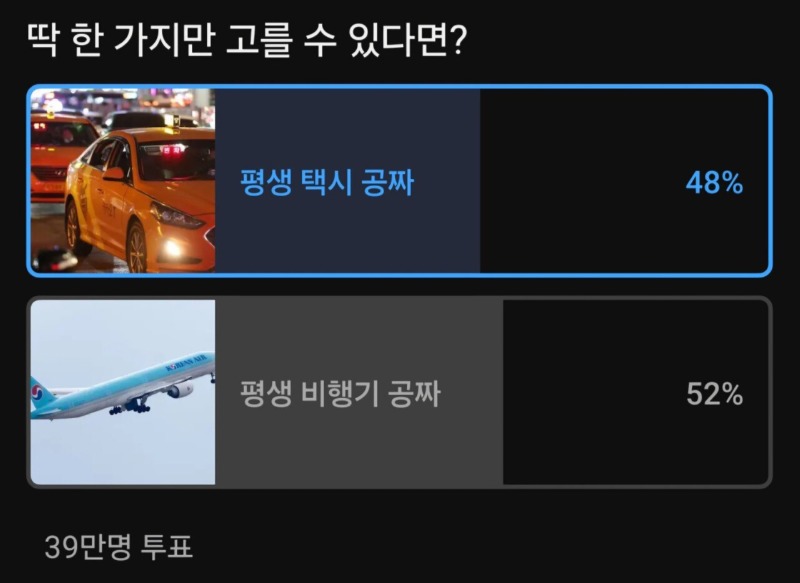 의외로 반반 갈린다는 평생 공짜 대결