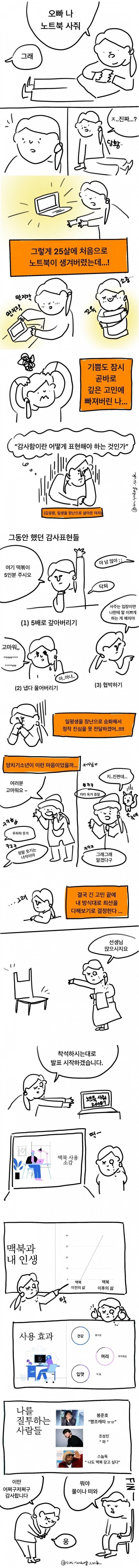 오빠한테 맥북 선물받은 여동생