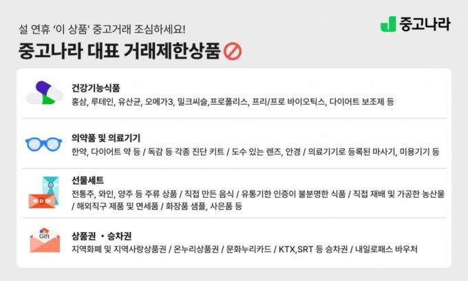 중고 거래가 불법인 제품들 