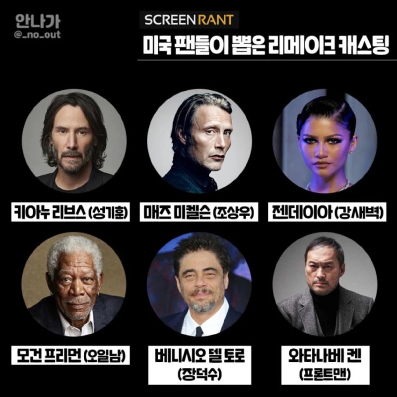 미국인이 뽑은 오징어게임 미국 리메이크 캐스팅