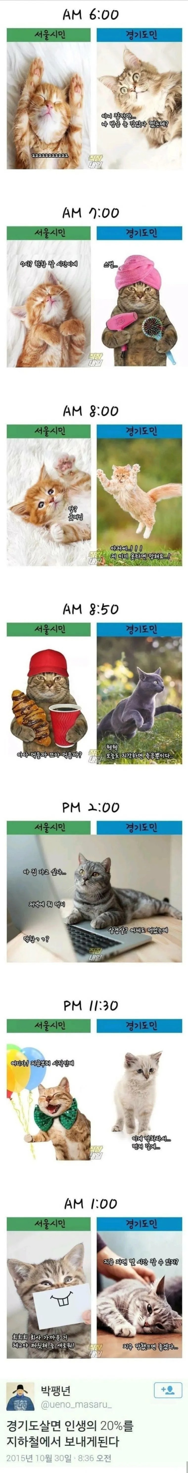 경기도민과 서울시민의 차이