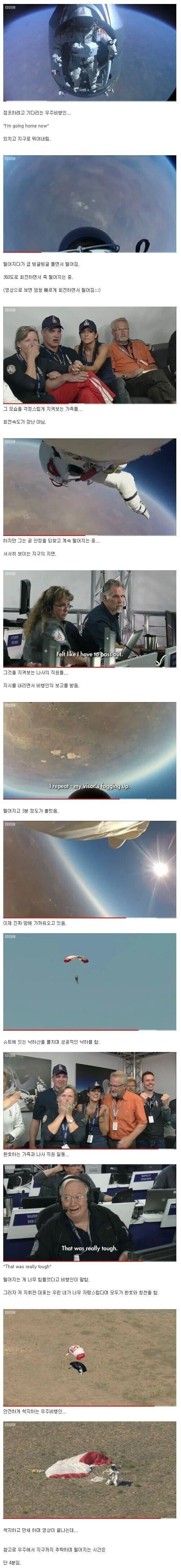 우주에서 사람이 떨어지면??