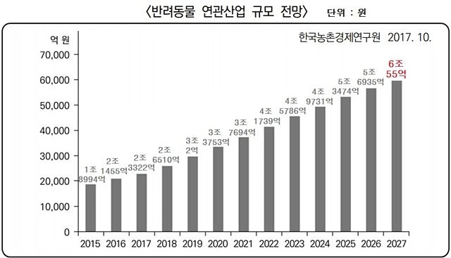 1번,반려시장.jpg