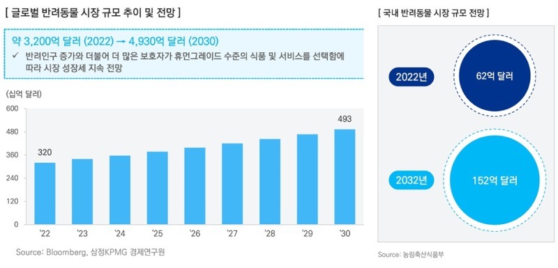 3번, 삼정 KPMG 경제연구원.jpg