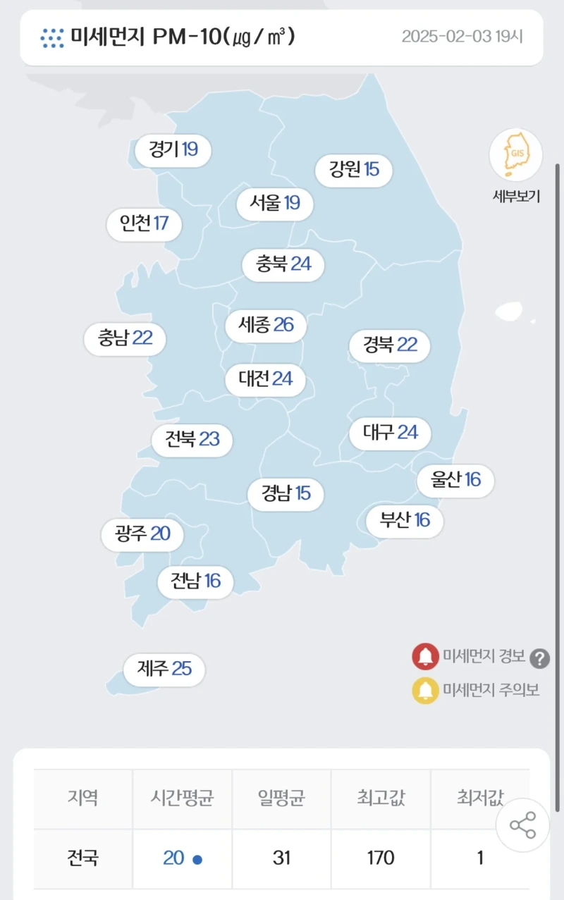 한파가 온 이후로 미세먼지 근황 