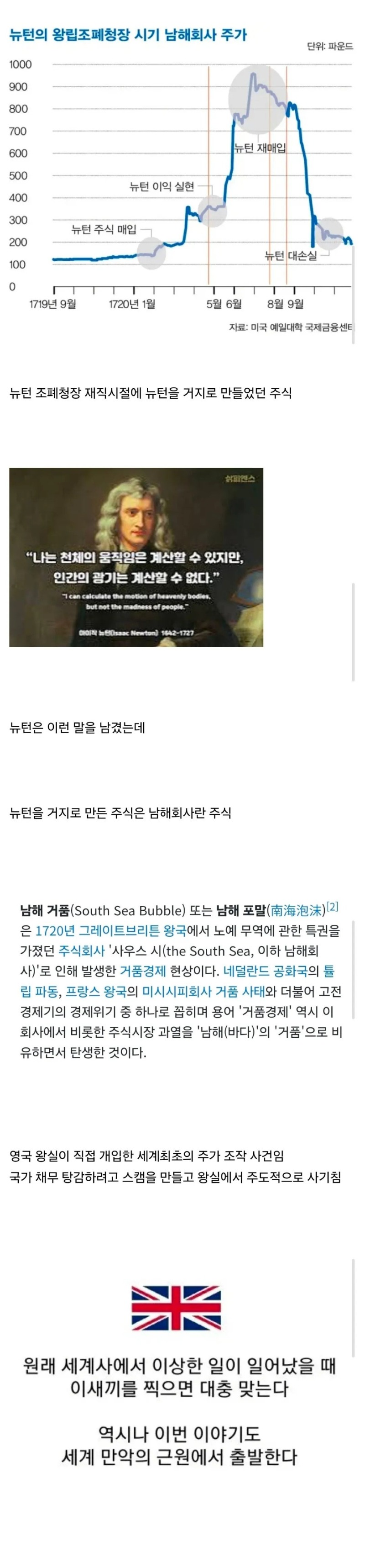 뉴턴을 거지로 만든 주식