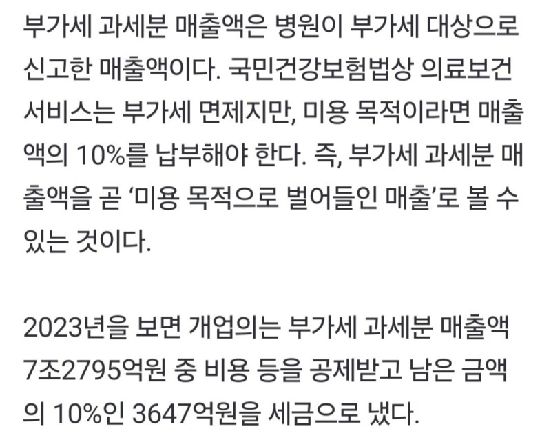 [단독] 보톡스 하는 내과의사들, 7조3000억 번다